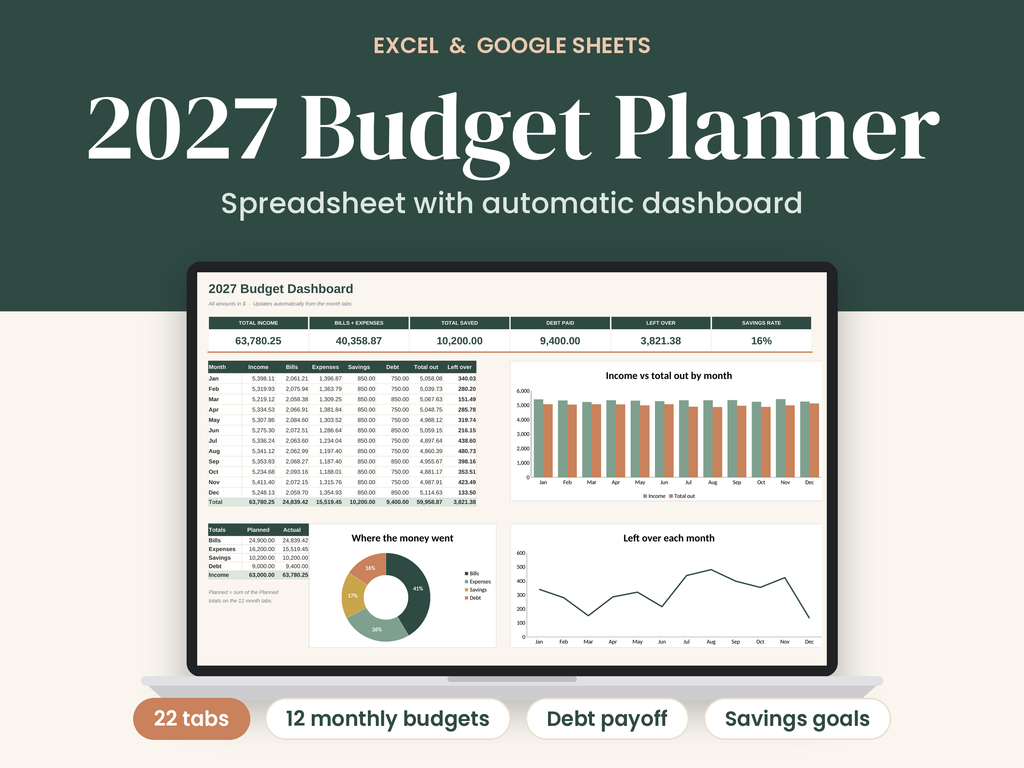 2027 Budget Planner Spreadsheet – Excel & Google Sheets – Rachdel